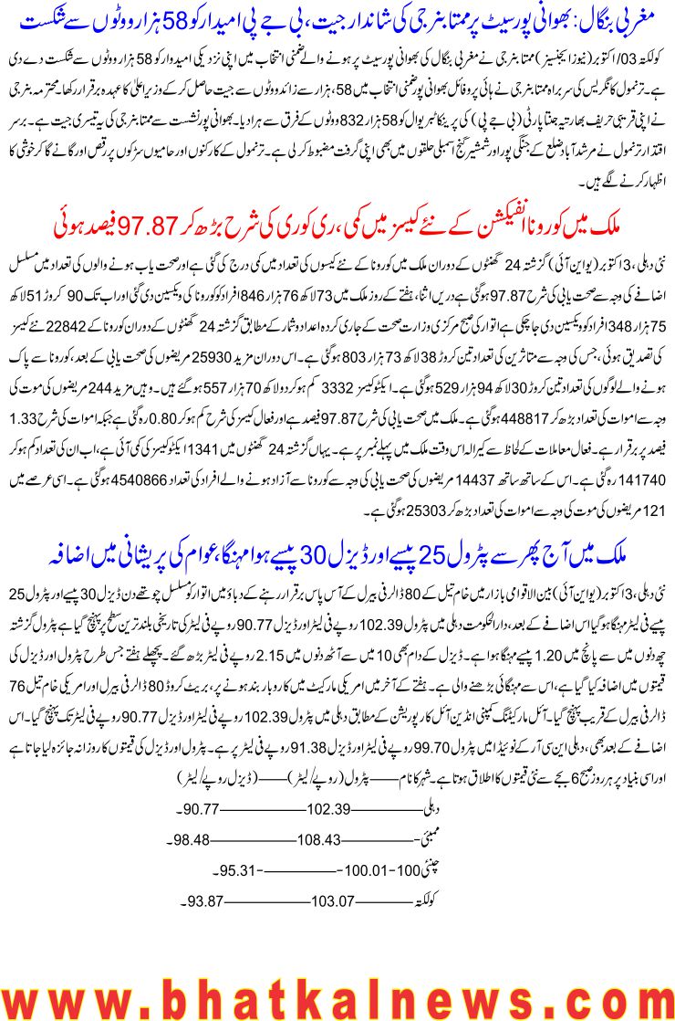 Detail News