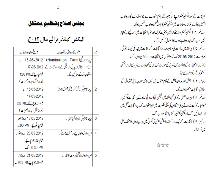 Detail News