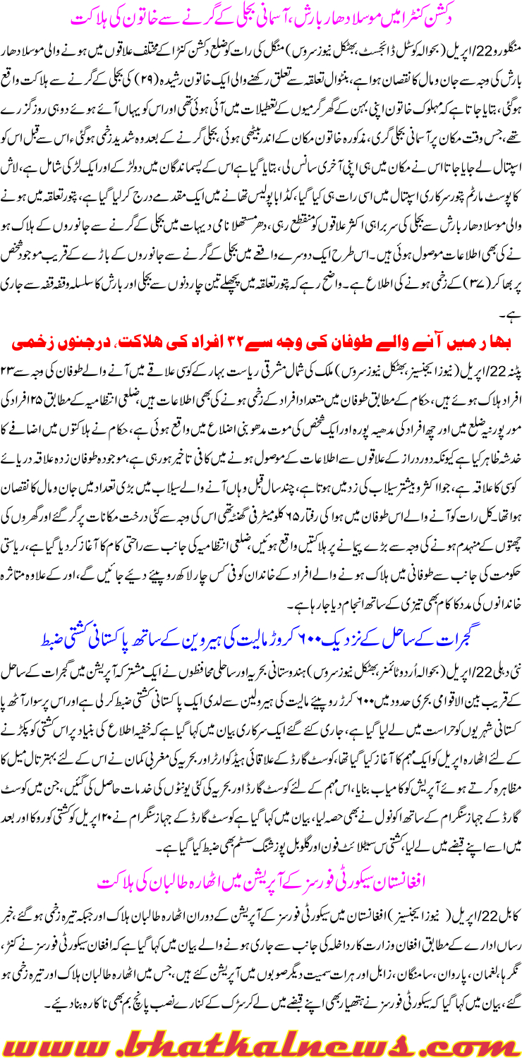 Detail News