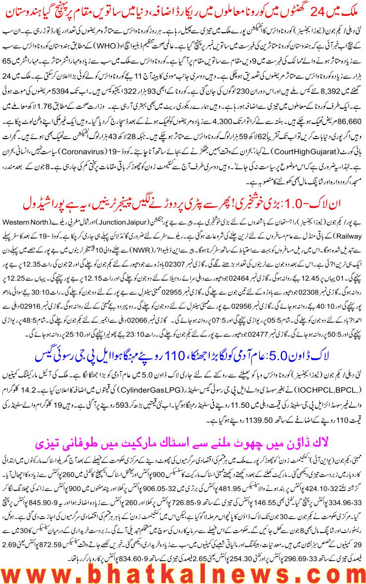 Detail News