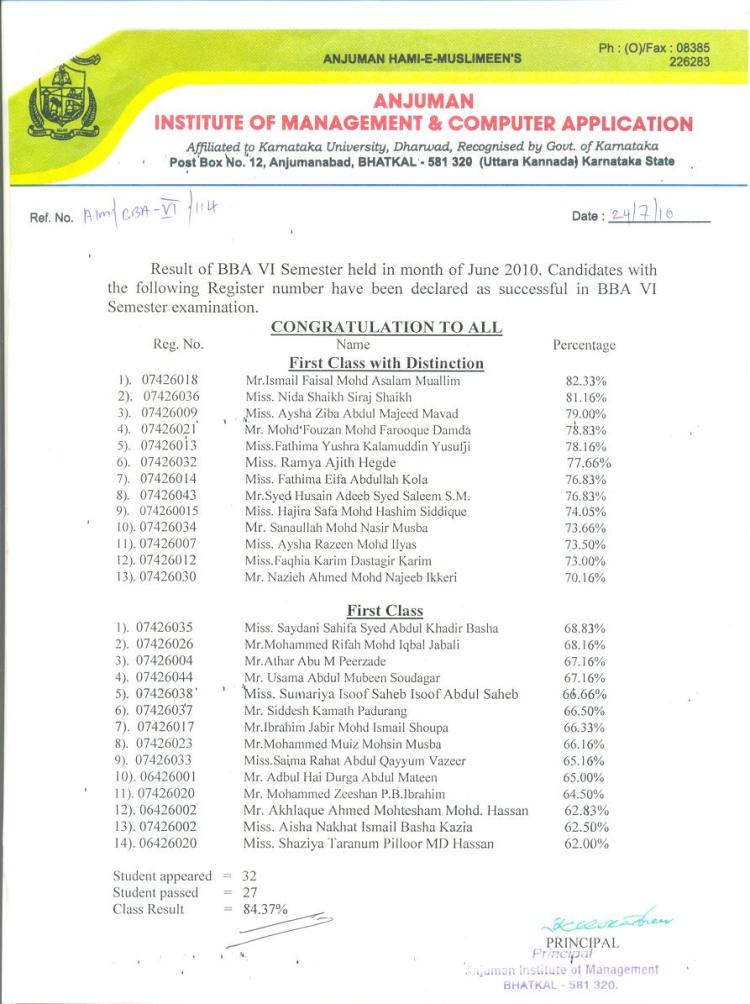 Result of BBA VIth Sem Held in June 2010